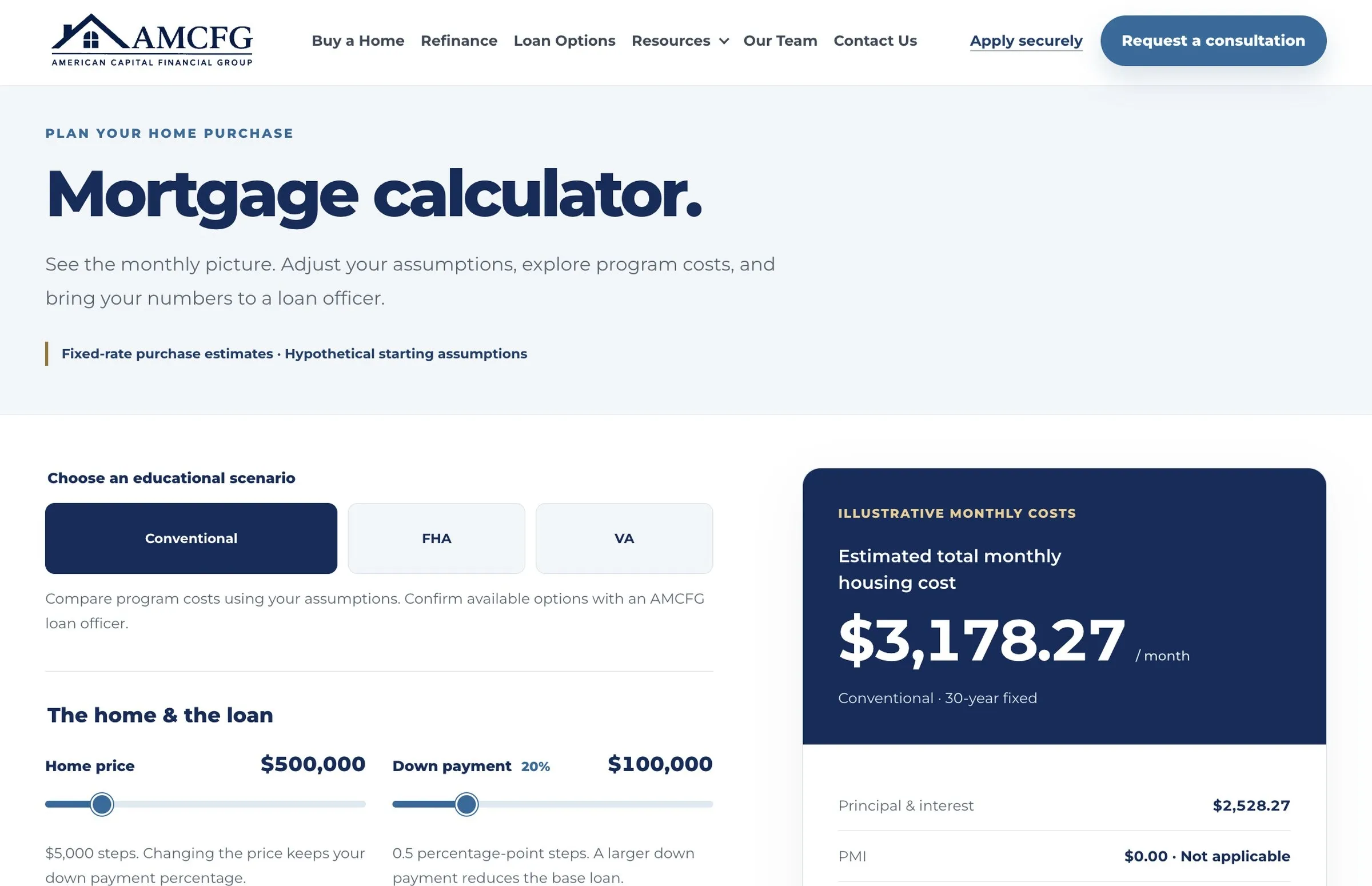 The amcfg.com mortgage calculator, with sliders and an estimated monthly cost.